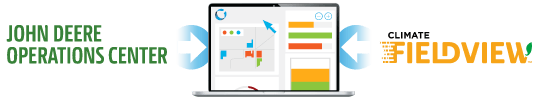 Climate Fieldview and JohnDeere Operations Center Integrations