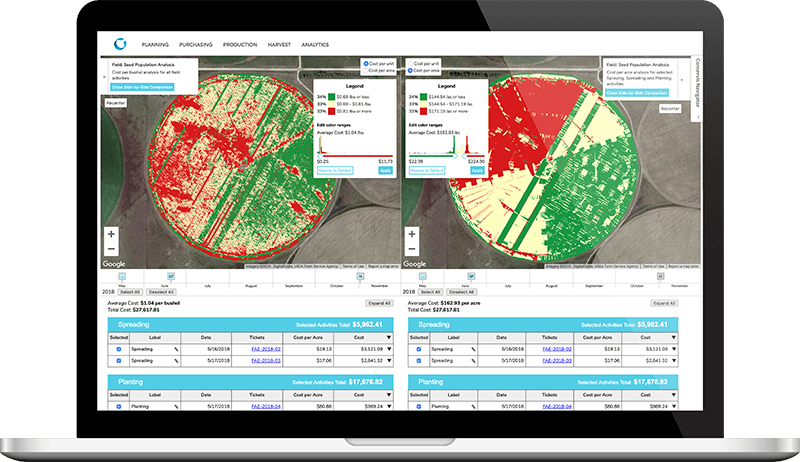 Our Zone Economics tool is bringing huge value to growers.